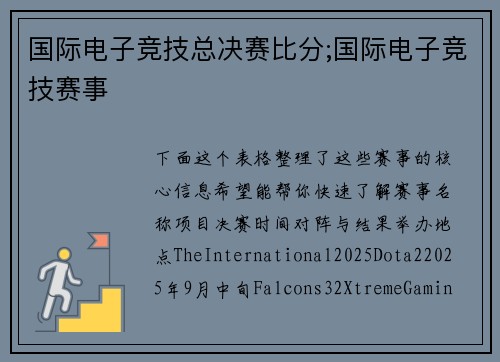 国际电子竞技总决赛比分;国际电子竞技赛事